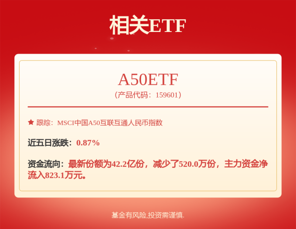 长宏网配资 贵州茅台最新公告：提名周雪为董事候选人