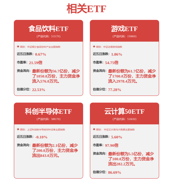 钜阵资本 5月12日韦尔转债上涨0.3%，转股溢价率49.97%