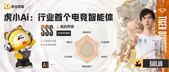 科银宏泰 虎牙发布2025年Q2财报  “AI+”战略赋能游戏生态